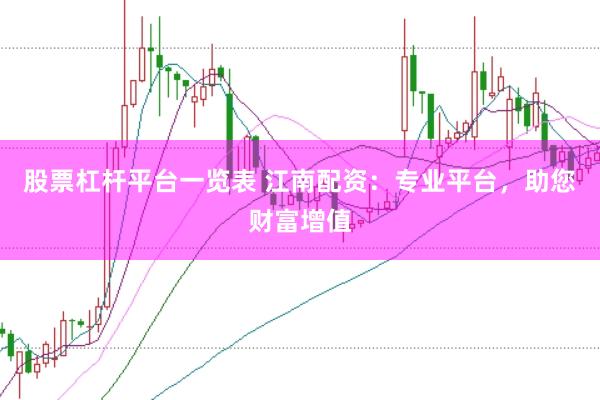 股票杠杆平台一览表 江南配资：专业平台，助您财富增值