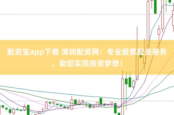 配资宝app下载 深圳配资网：专业股票配资服务，助您实现投资梦想！