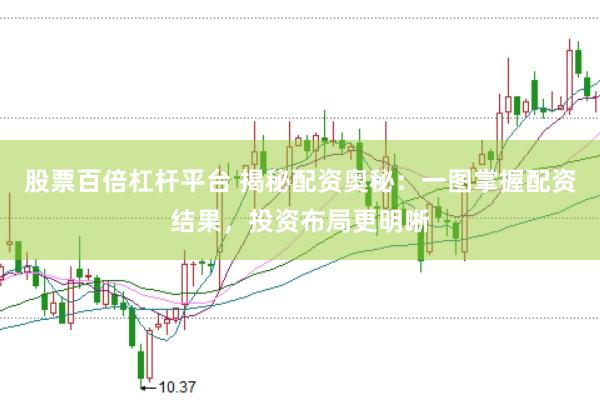 股票百倍杠杆平台 揭秘配资奥秘：一图掌握配资结果，投资布局更明晰