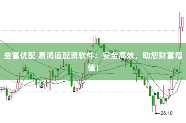 垒富优配 易鸿道配资软件：安全高效，助您财富增值！