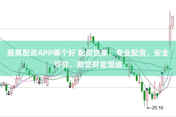 股票配资APP哪个好 配资世家：专业配资，安全可靠，助您财富增值