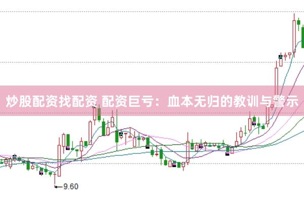 炒股配资找配资 配资巨亏：血本无归的教训与警示