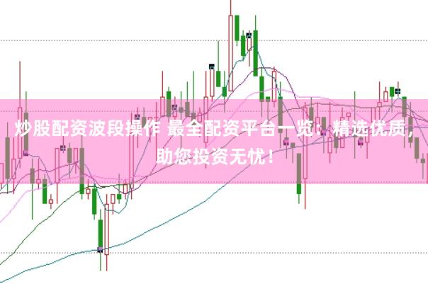 炒股配资波段操作 最全配资平台一览：精选优质，助您投资无忧！
