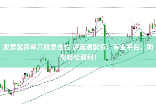 股票配资单只股票仓位 泸赢通配资：专业平台，助您轻松盈利！
