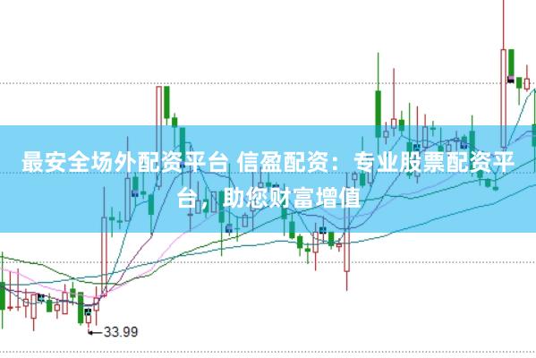 最安全场外配资平台 信盈配资：专业股票配资平台，助您财富增值