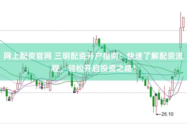 网上配资官网 三明配资开户指南：快速了解配资流程，轻松开启投资之路！
