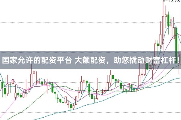 国家允许的配资平台 大额配资，助您撬动财富杠杆！
