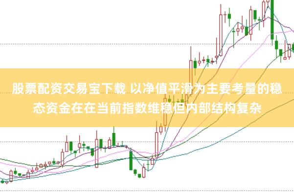 股票配资交易宝下载 以净值平滑为主要考量的稳态资金在在当前指数维稳但内部结构复杂